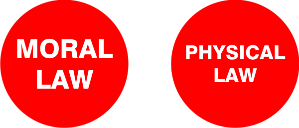 moral law versus physical law finney